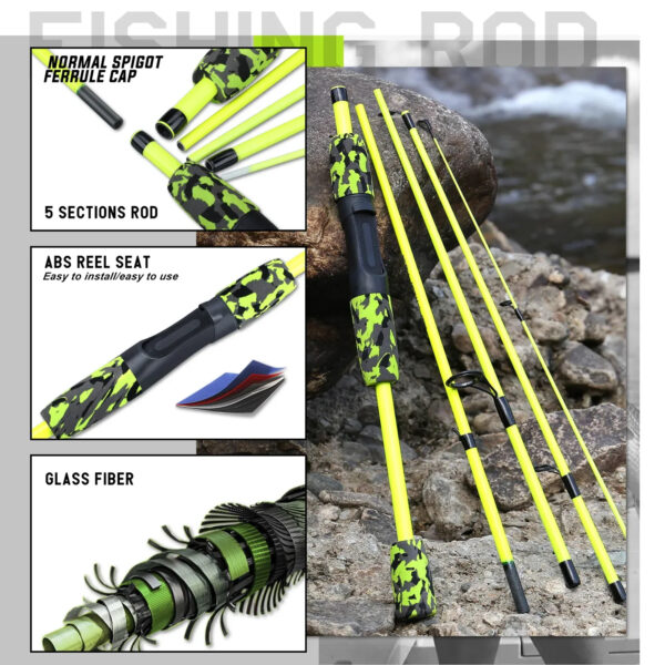 1.7m Pink Spinning Rod and 1000~2000 Series Spinning Reel - Image 5