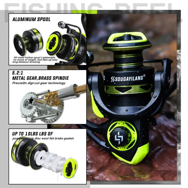1.7m Pink Spinning Rod and 1000~2000 Series Spinning Reel - Image 4
