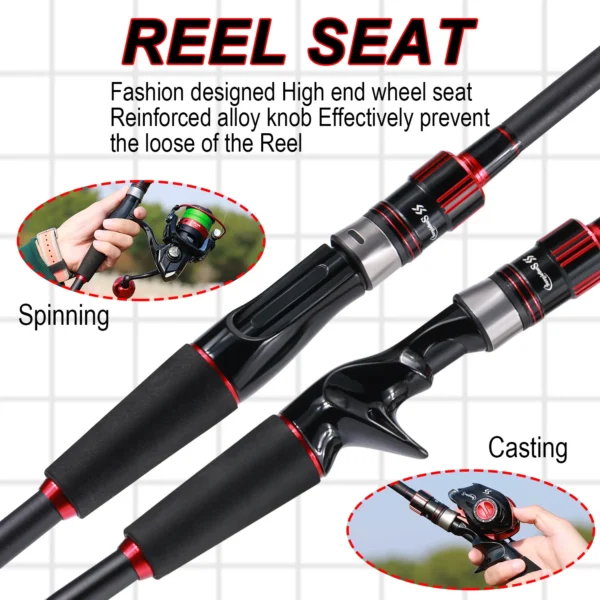 1.8~2.1m Carbon Fiber Spinning Casting Lure Rod - Image 4