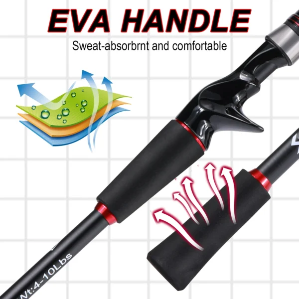 1.8~2.1m Carbon Fiber Spinning Casting Lure Rod - Image 5