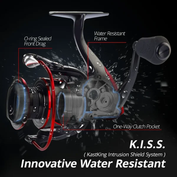 KastKing Sharky III Innovative Water Resistance Spinning Reel 18KG Max Drag Power Fishing Reel for Bass Pike Fishing - Image 4