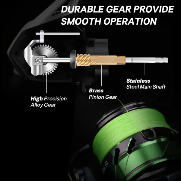 SeaKnight Brand WR III X Series Spinning Reel Durable Gear 5.2:1 MAX Drag 28lb Light Weight Spinning Fishing Reel Wheel - Image 6