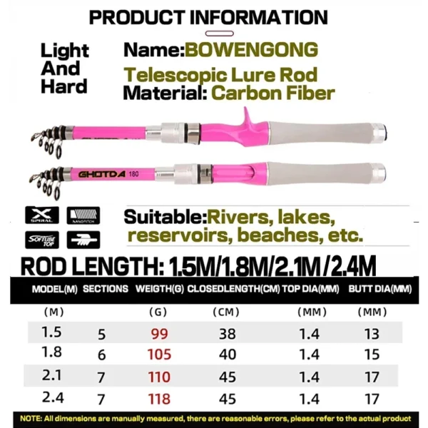 High Sensitivity Short Travel Telescopic Fishing Rods 1.5/1.8/2.1/2.4M Carbon Fiber Pink Spinning Casting Pole Lure Fishing Rod - Image 3