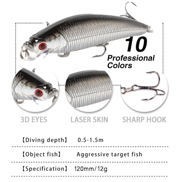1PCS Japan Hot Model Sinking Minnow Fishing Lures 8.5cm 9.2g Jerkbait Bass Pike Carkbait Wobblers Swimbait Professional Bait - Image 2