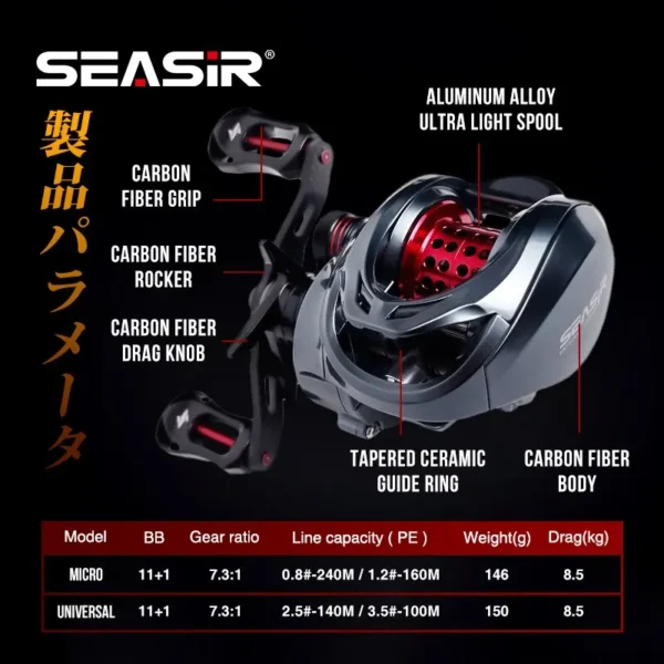 Seasir Mansory Baitcasting Fishing Reel 146g Ultralight Carbon 11+1 7.3:1 HS Ratio Hybrid Ceramic Bearing Double Spools Seawater - Image 2