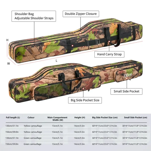 1.3m/1.5m 2-layer foldable large belly sea fishing bag, double shoulder fishing rod bag, outdoor storage tool kit for fishing - Image 3